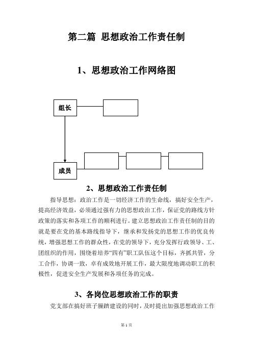 思想政治工作责任制