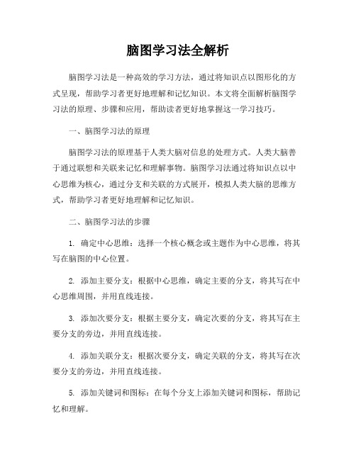 脑图学习法全解析