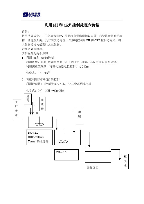 利用 PH 和ORP 控制处理六价铬