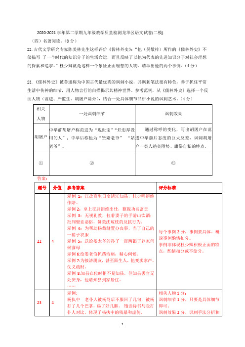 2021年广东省深圳市中考二模语文试题分类汇编：名著导读