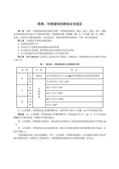 易燃、可燃液体防静电安全规定