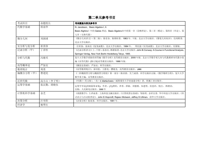 第二单元参考书目-中国科学院数学与系统科学研究院