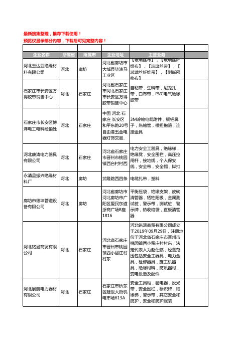 新版河北省绝缘带工商企业公司商家名录名单联系方式大全214家