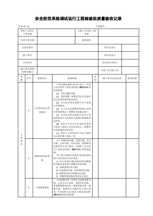 安全防范系统调试运行工程检验批质量验收记录