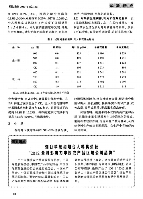 烟台苹果和烟台大樱桃荣获“2012最具影响力中国农产品区域公用品牌”