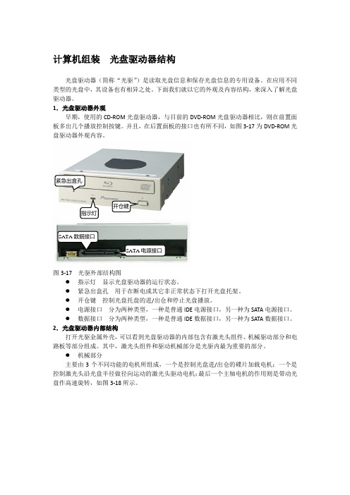 计算机组装  光盘驱动器结构