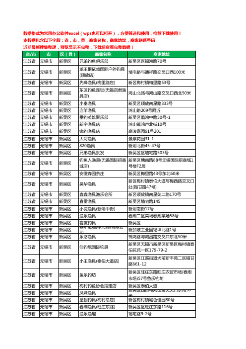 2020新版江苏省无锡市新吴区渔具工商企业公司商家名录名单黄页联系电话号码地址大全39家