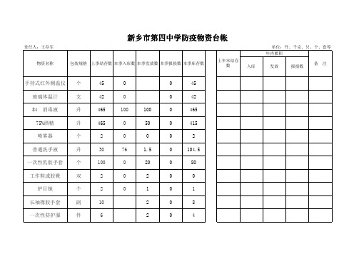 防疫物资台帐