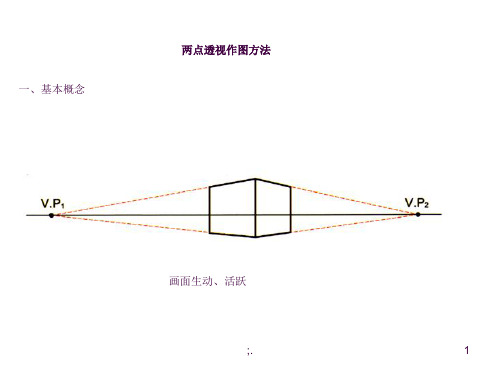 两点透视作图方法ppt课件