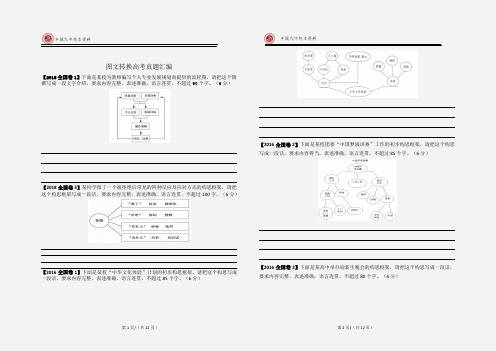 高中语文二轮复习  图文转换高考真题汇编