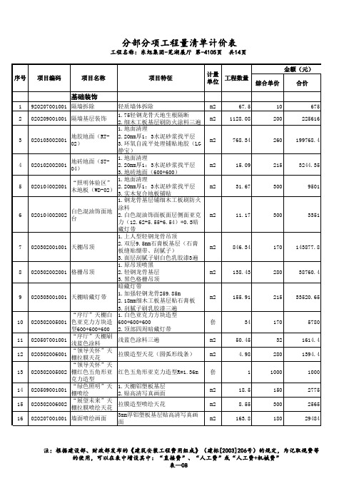 展厅报价清单 