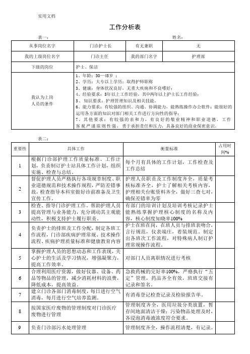 门诊护士长工作分析表