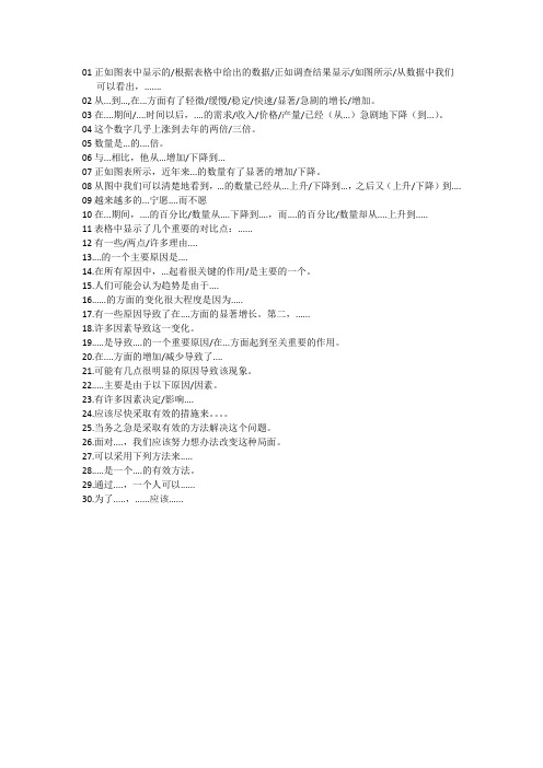 必备的100个英语句型