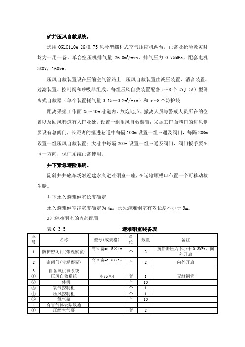 压风自救、紧急避险系统设备