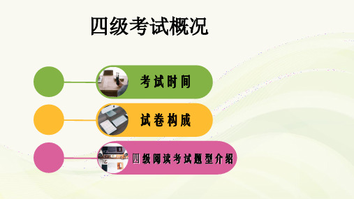 大学英语四级选词填空技巧PPT课件