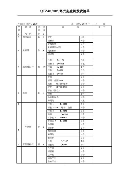 发货清单