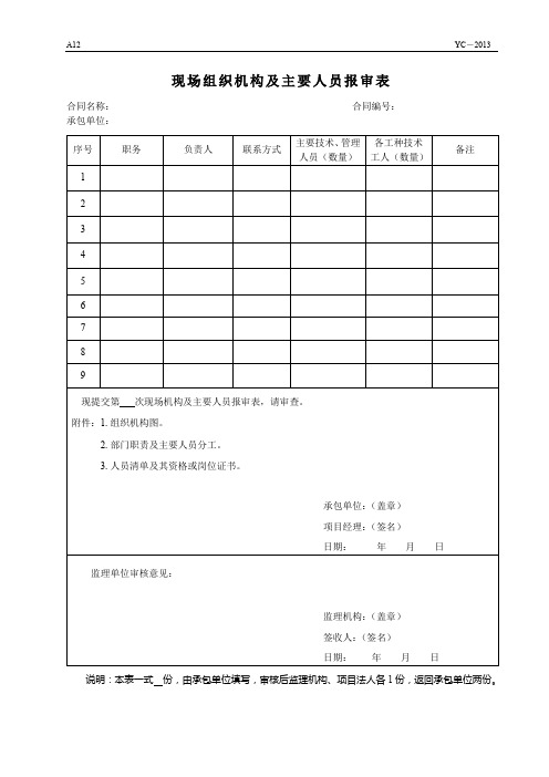 A12现场组织机构及主要人员报审表