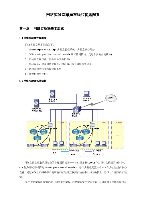 实验室布局布线和初始配置方案