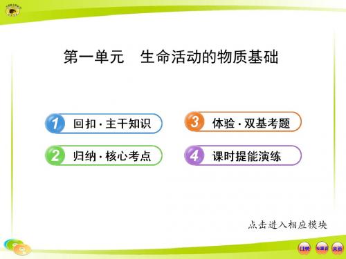 2019年版化学复习方略课件：12.1 生命活动的物质基础(苏教版·浙江专用)精品物理