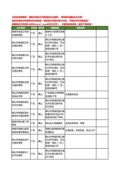 新版广东省佛山生猪工商企业公司商家名录名单联系方式大全51家