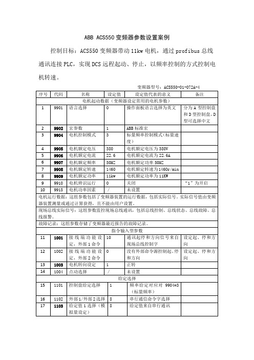 ABB ACS550变频器参数设置案例