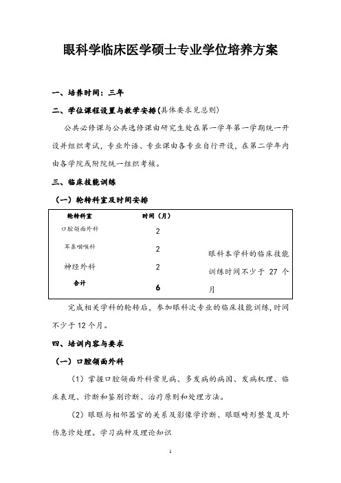 眼科学临床医学硕士专业学位培养方案