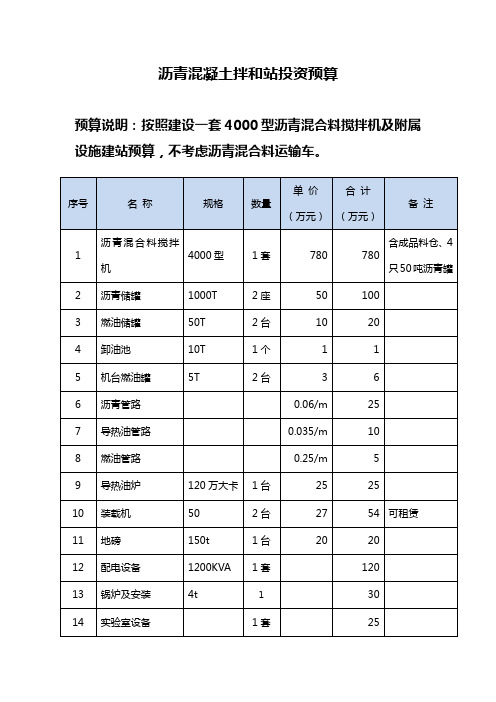 4000型沥青混合料拌合机及附属设施建站预算预算1.