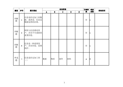 1网络安全管理实践