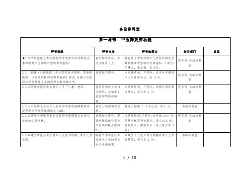 创建二甲中医院各科室任务(各临床科室