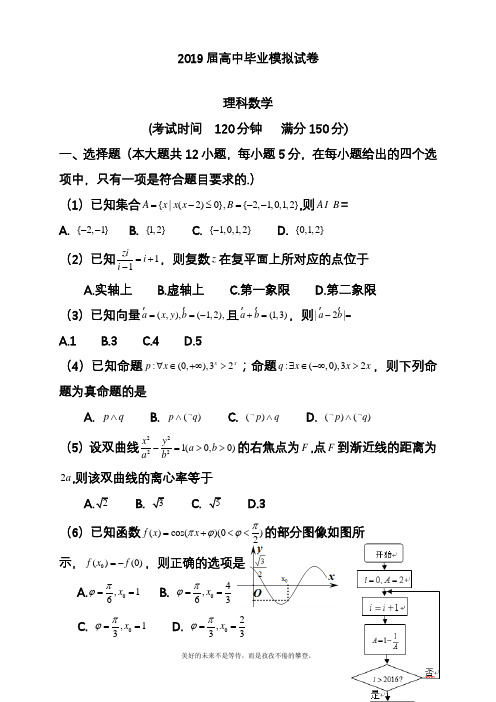 2020—2021年最新高考总复习数学(理)毕业班模拟测试题及答案解析.docx