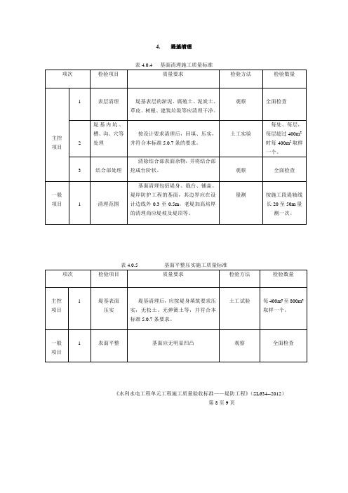 1 --堤基清理