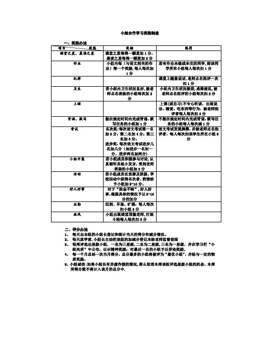 小组合作—奖惩制度