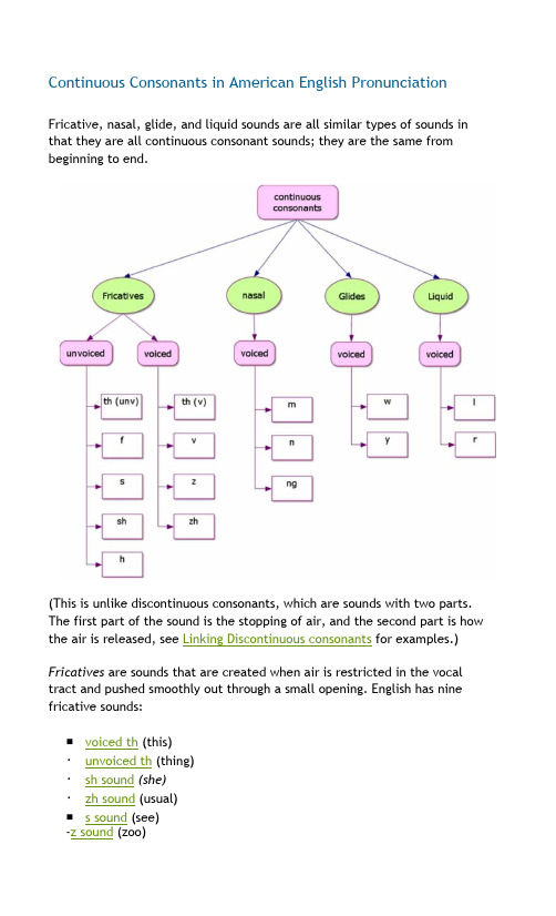 全新版大学英语第三册课件 continuous consonants