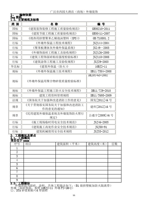 外墙装饰装修工程施工方案(参照图集10BJ2-11)北京