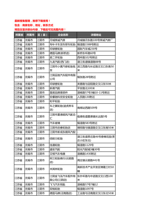 新版江苏省无锡市江阴市汽车配件企业公司商家户名录单联系方式地址大全397家