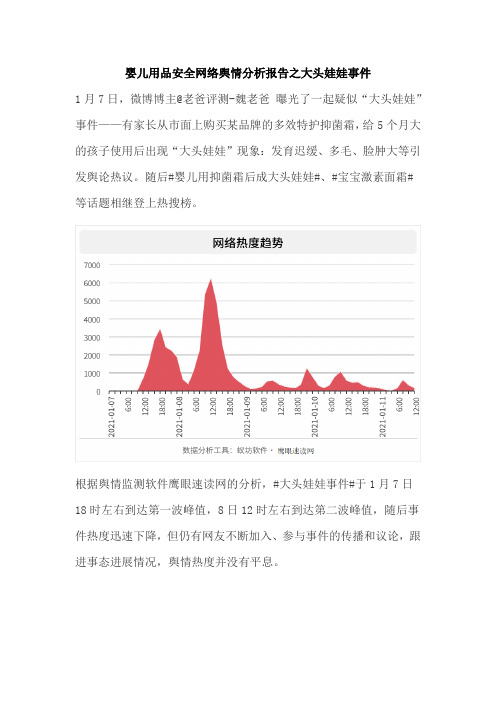 婴儿用品安全网络舆情分析报告之大头娃娃事件