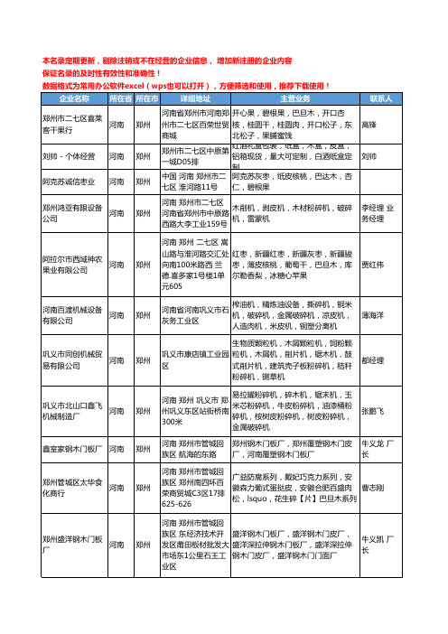 2020新版河南省木皮工商企业公司名录名单黄页大全61家