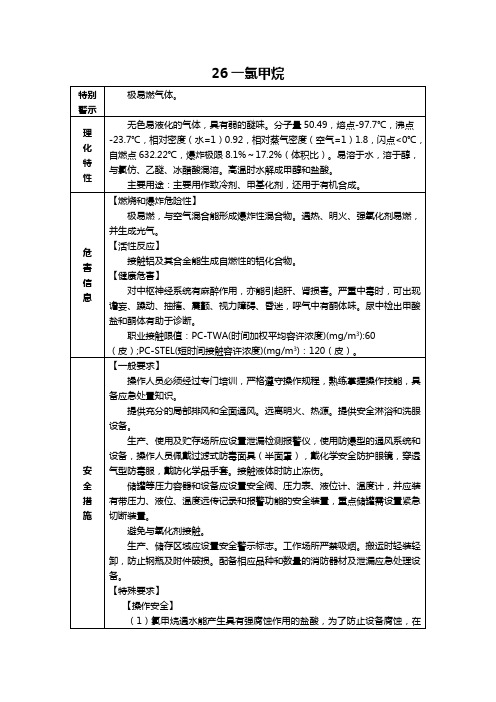 一氯甲烷、甲醇