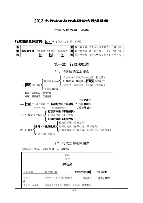 (行政管理)年行政法与行政诉讼法讲义