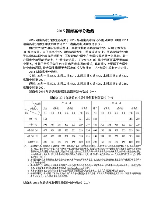 2015湖南高考分数线