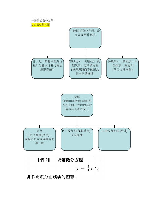 5 隐式微分方程组的深入