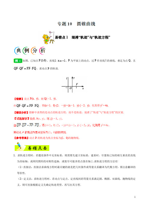 高考数学(理)之纠错笔记系列(解析版)专题10 圆锥曲线