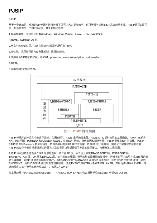 PJSIP——精选推荐