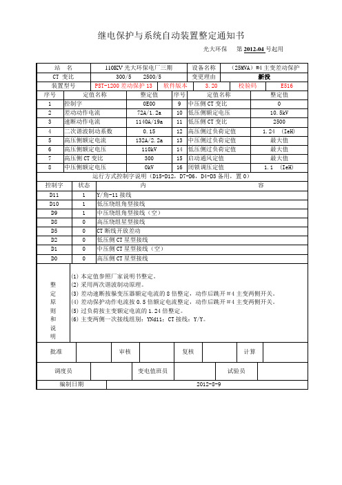 主变保护定值