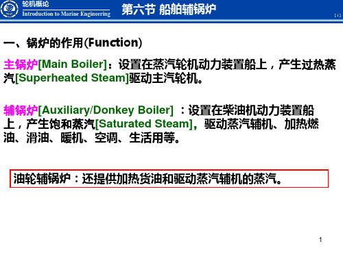 07船舶辅锅炉解析