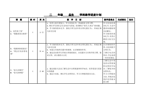 苏教版二年级《品德与生活》下册《教学进度计划》