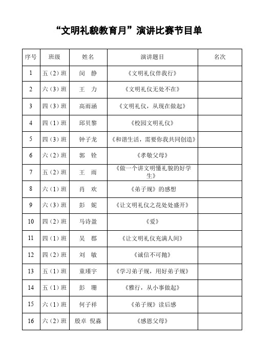 文明礼貌教育月弟子规节目单