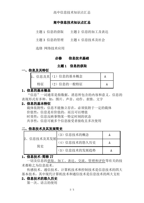 高中信息技术知识点汇总