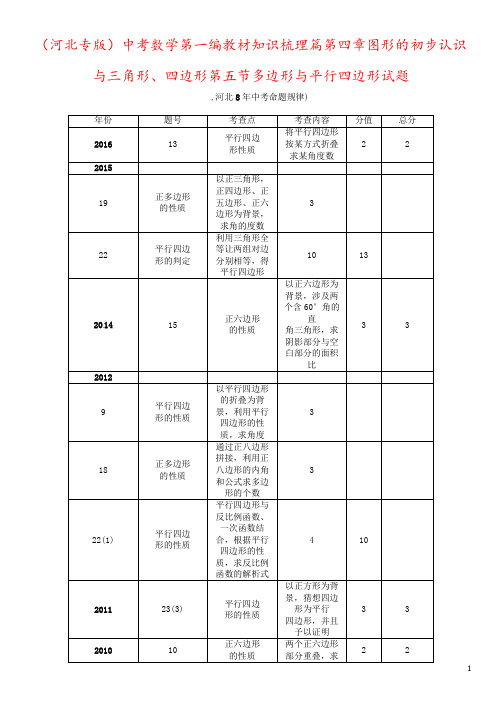 (河北专版)中考数学第一编教材知识梳理篇第四章图形的初步认识与三角形、四边形第五节多边形与平行四边形