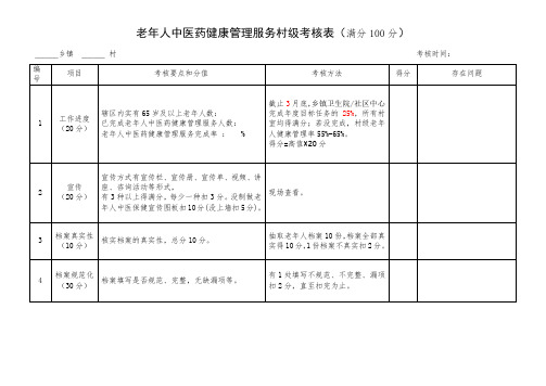 老年人中医药健康管理服务村级考核表